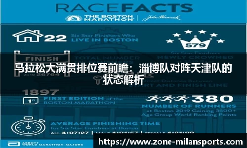 马拉松大满贯排位赛前瞻：淄博队对阵天津队的状态解析
