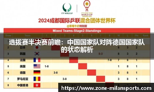 选拔赛半决赛前瞻：中国国家队对阵德国国家队的状态解析