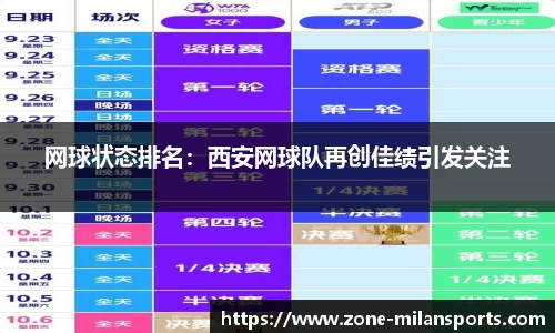 网球状态排名：西安网球队再创佳绩引发关注